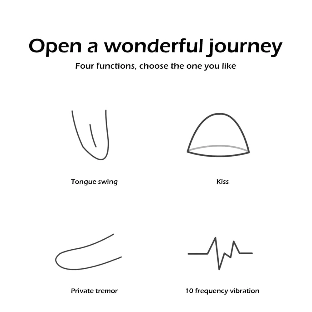 Female Clitoral Sucking Tongue Vibrator - Image 6