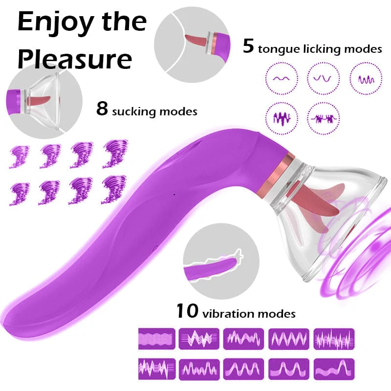 Female Clitoral Sucking Tongue Vibrator - Image 8