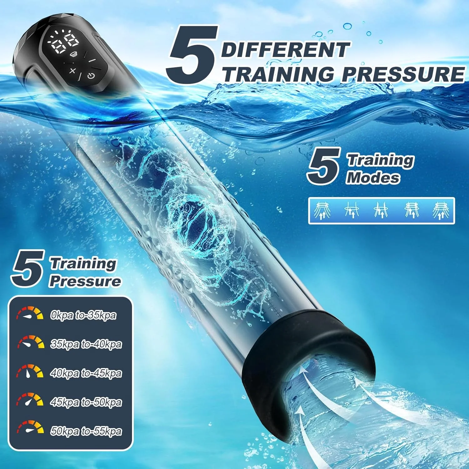 5 Suction 5 Pressure Penis Pump Male Sex Stroker - Image 3